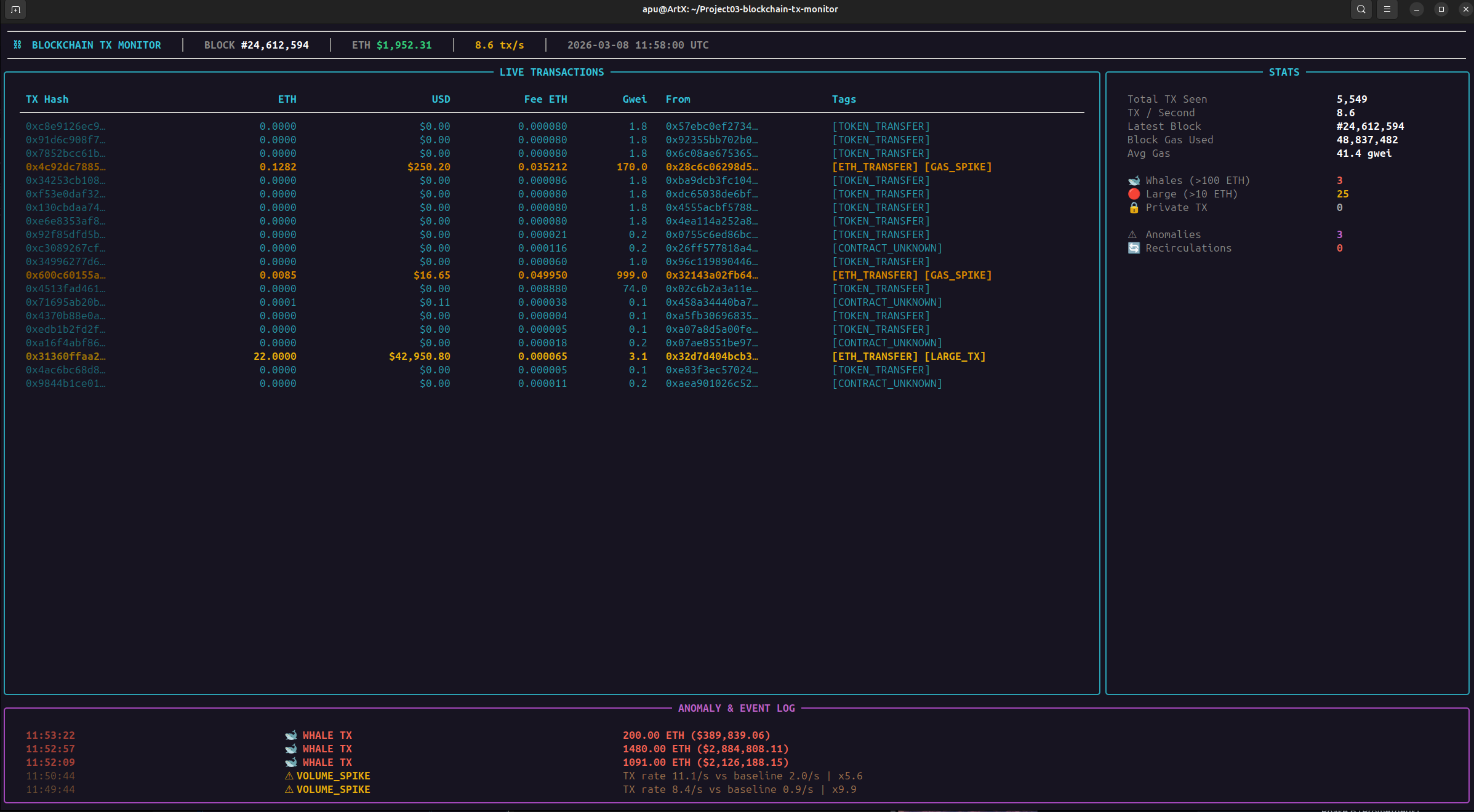 OmniNode terminal output