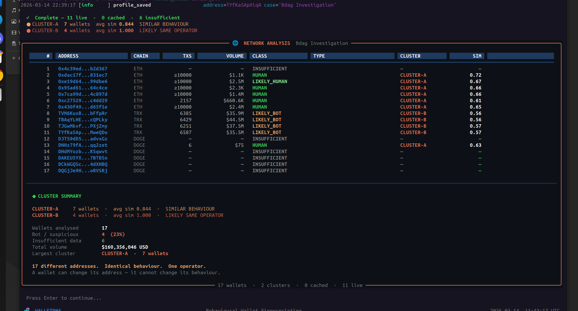 TX Monitor terminal output